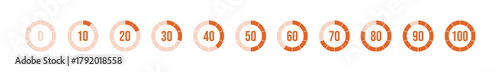 Set of orange circular progress bar. Timer icon with ten percent interval. Download display. Vector illustration