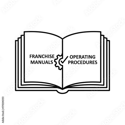 Franchise manuals and operating procedures book