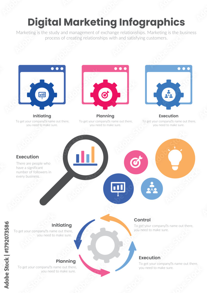 Naklejka premium Digital Marketing Strategy Infographic: Planning, Execution, Control