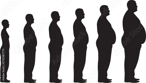 Silhouettes of people showing progression of weight gain and obesity