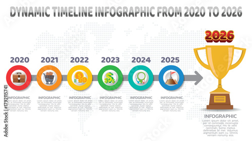 Dynamic Timeline Infographic from 2020 to 2026 with Trophy of Victory Representing Achievement, Business Growth, Success, and Strategic Planning Concept