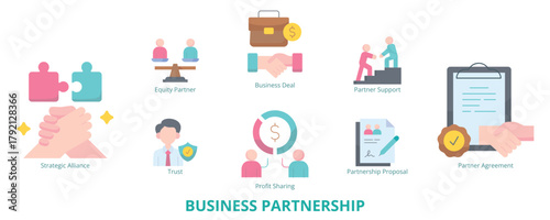 Business Partnership Flat Banner Web Icon Set Vector Illustration