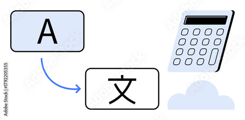 Letters transitioning via arrow, calculator, and cloud shape symbolize technology-assisted translation. Ideal for tech, communication, education, globalization, innovation, automation simplicity