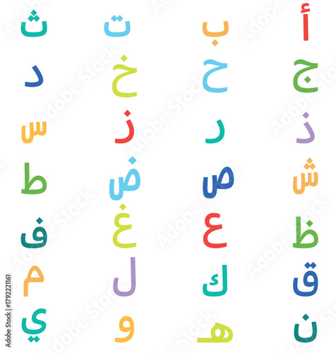 Colorful vector illustration featuring the Arabic and French alphabets with numbers, designed for kids’ education and early learning. Perfect for preschool and kindergarten materials, posters, flashca