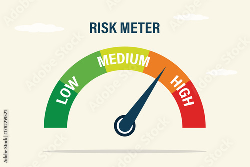 Pointer arrow on risk high meter. Risk management, gauge with arrow. Speedometer is high, medium, low.