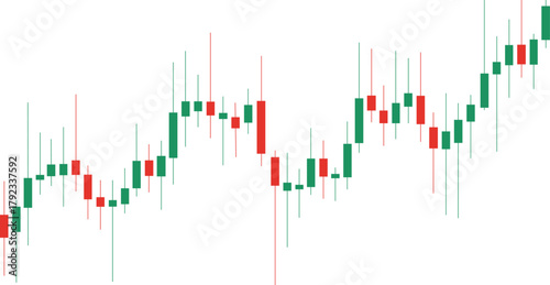 Candlestick Chart Analysis Market Trend Insight Bullish Uptrend with Green and Red Signals for Finance Trading and