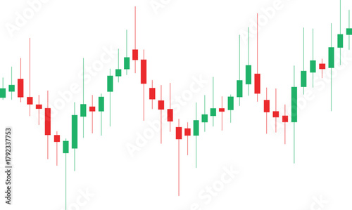 Candlestick Chart Analysis Tracking Market Fluctuations and Price Trends in Trading Financial Investments and Stock