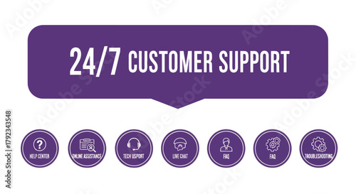 24/7 customer support icons and banner.