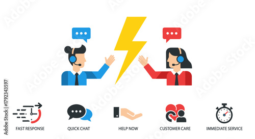 Customer service representatives with icons for fast response, quick chat, help, care, and immediate service.