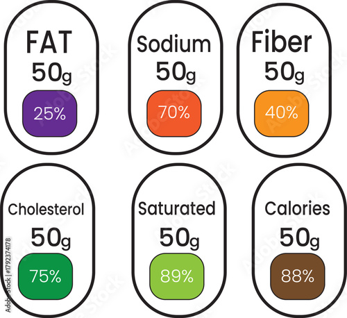 Vector set labels nutrition facts information and ingredient information isolated on transparent background