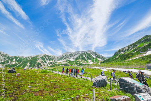 立山連峰の眺望