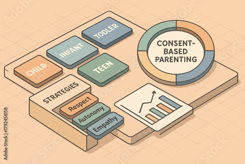 Consent-based parenting strategies with child and teen respect, autonomy, and empathy
