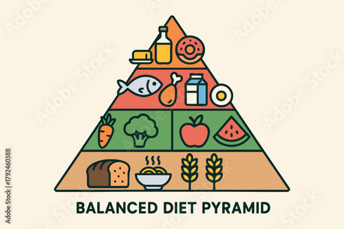 Healthy balanced diet food pyramid with fruits vegetables grains protein