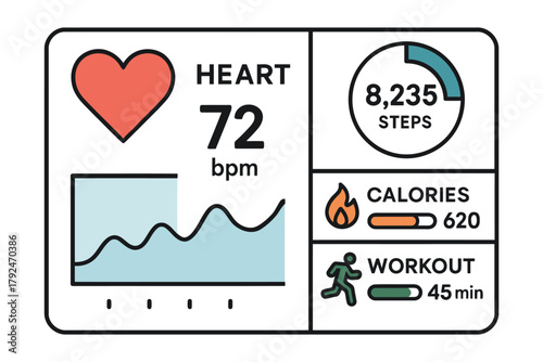 Fitness tracker screen displaying heart rate steps calories and workout duration