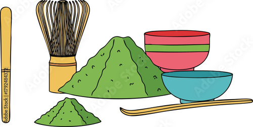 Matcha Green Tea Powder With Bamboo Whisk Bowls and Spoon On White Background