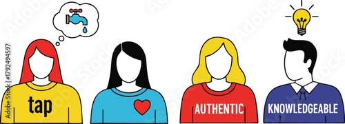 Four Pixelated People Showcasing Different Concepts Tap Heart Authentic Knowledgeable Lightbulb Idea