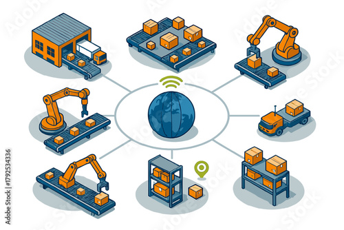 Automated global logistics network system for modern supply chain management