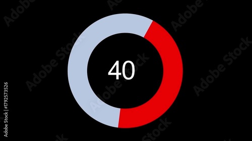 infography circle animation percentage