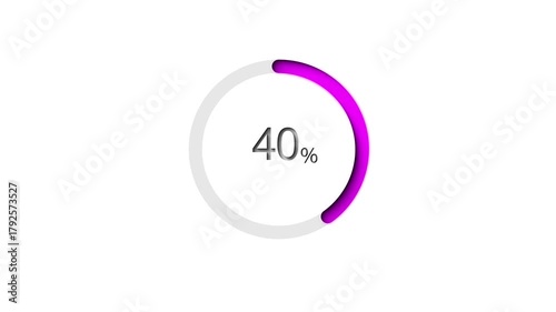 infography circle animation percentage