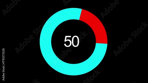 infography circle animation percentage