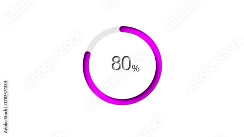 infography circle animation percentage