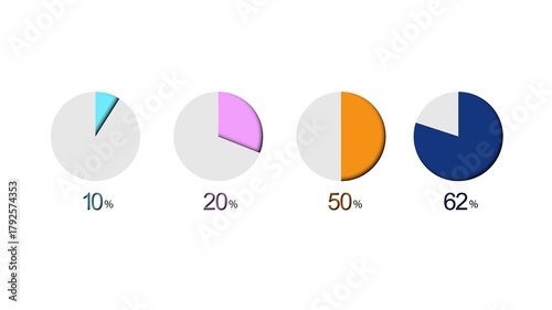 infography circle animation percentage 10,20,50,70