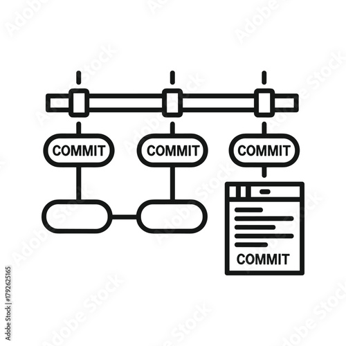 Git commit history diagram showing branching and merging of code commits