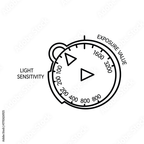 Camera exposure value dial with light sensitivity setting