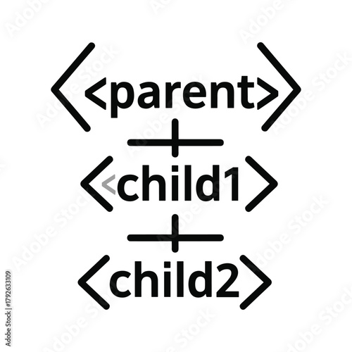 Hierarchical structure diagram showing parent and child elements, representing code or data organization