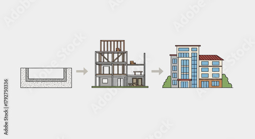Step by step illustration of building construction phases. Flat Vector Illustrations. EPS Editable