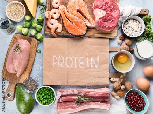 Top View of High-Protein Food Sources with 