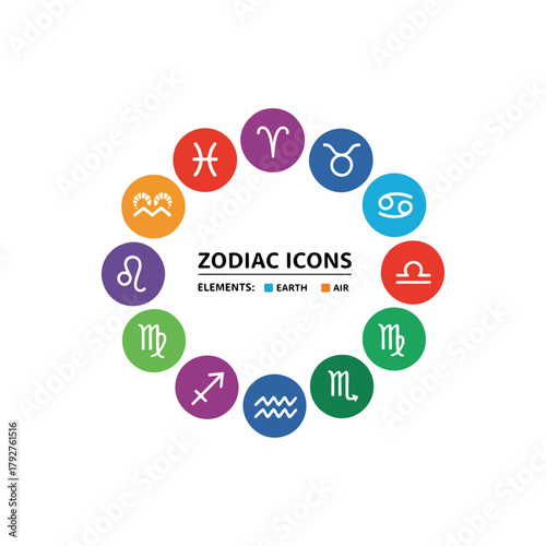 Vibrant zodiac signs icons, astrology design elements for branding and graphic projects, perfect for social media content
