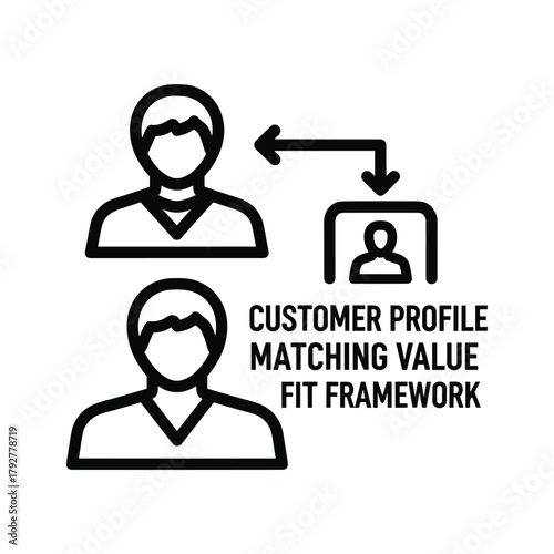 Customer profile matching value fit framework illustration