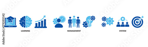 LMS icon set In Blue Style vector illustration for learning management system, educational courses, training and development programs with online learning, administration, growth, and automation icon