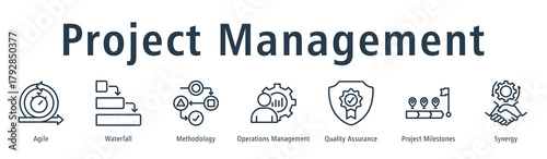 Project management web banner icon vector illustration concept with icon of agile, waterfall, methodology, operations management, quality assurance, project milestones, and synergy.