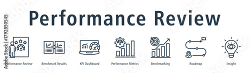 Performance review web banner icon vector illustration concept with icon of performance review, benchmark results, KPI dashboard, performance metrics, benchmarking, roadmap, and insight.