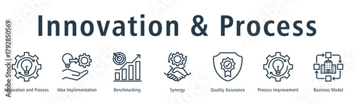 Innovation and process web banner icon vector illustration concept with icon of innovation and process, idea implementation, benchmarking, synergy, quality assurance, and process improvement