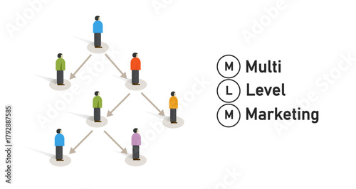 Multi-Level Marketing (MLM) Concept: Business Hierarchy and Network