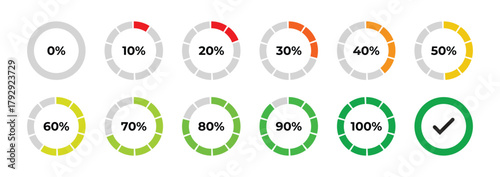Circular progress indicator set in modern UI style, percentage rings from 0 to 100 with segmented red-to-green progression, dashboard and analytics elements for apps, web interfaces, workflow visuals