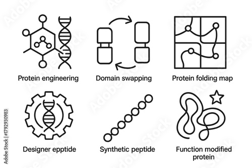 Genetic Engineering Icons. Line style icons of genetic engineering: protein engineering, domain swapping, protein folding map,