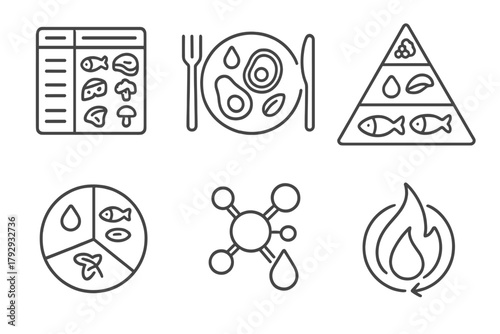 Ketogenic Diet Icons. Line style icons of ketogenic diet: low-carb food chart, high-fat diet plate, keto pyramid icon,