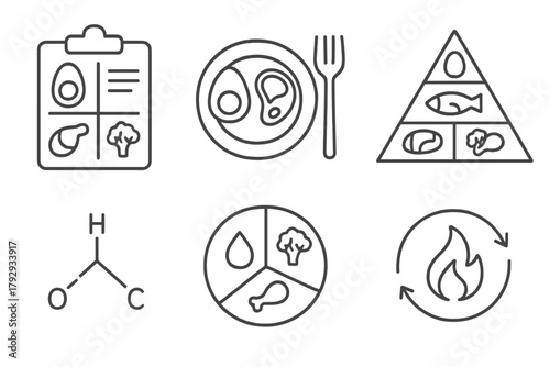 Ketogenic Diet Icons. Line style icons of ketogenic diet: low-carb food chart, high-fat diet plate, keto pyramid icon,