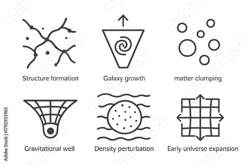 Dark Matter Icons. Line style icons of dark matter: structure formation, galaxy growth diagram, matter clumping icon,