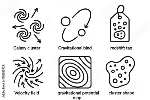 Dark Matter Icons. Line style icons of dark matter: galaxy cluster motion, gravitational binding icon, redshift cluster tag,