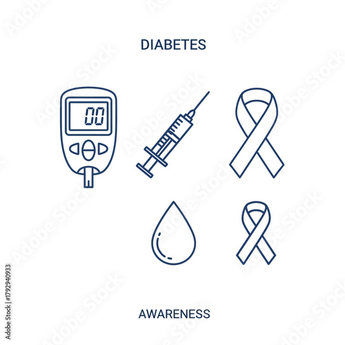 symbols related to diabetes awareness: a blood sugar meter, syringe, blood drop, and two awareness ribbons