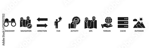 Geocaching banner web icon vector illustration foricon of discovery, navigation, direction, fun, activity, gps, terrain, cache and outdoor