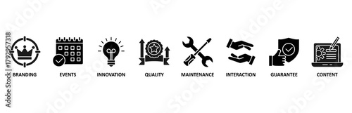 Customer engagement banner web icon vector illustration foricon of branding, events, innovation, quality, maintenance, interaction, guarantee, content