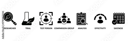 Clinical study banner web icon vector illustration forclinical trial research with an icon of researcher, trial, test person, comparison group, analysis, effectivity, and safeness