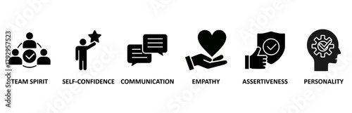 Soft skills banner web icon vector illustration foricon of personality, problem-solving, confidence, adaptability, empathy, collaboration, patience, communication