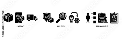 PLM banner web icon vector illustration forproduct lifecycle management with innovation, development, manufacture, delivery, cycle, analysis, planning, strategy, and improvement icon